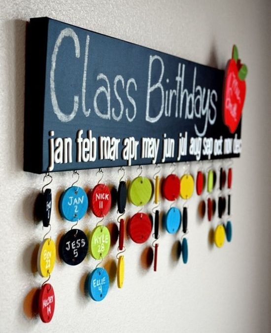 Szülinap az osztályban-születésnapi táblák a tanteremben.
